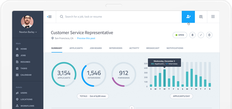 Website Traffic